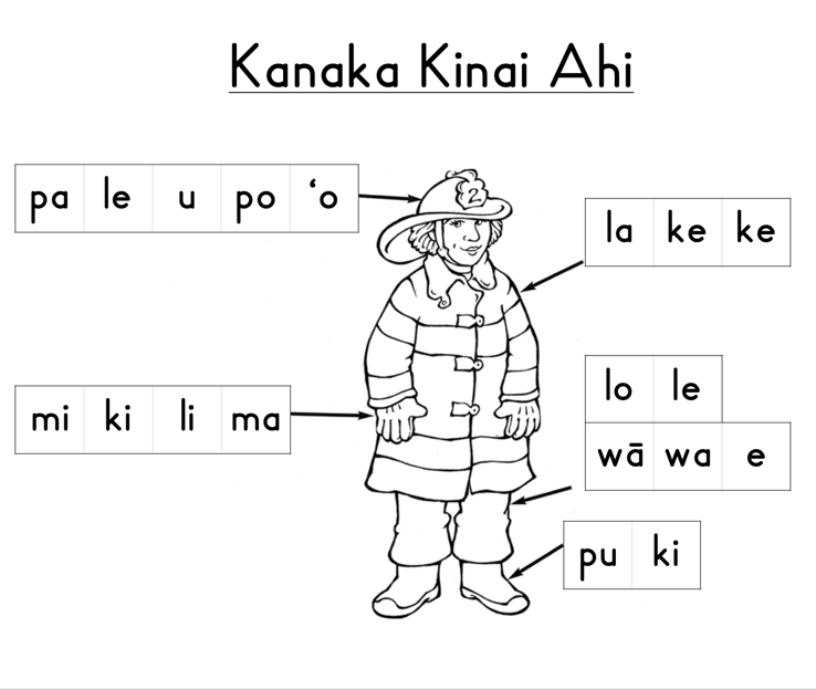 Kanaka Kinai Ahi worksheet