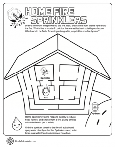 Home Fire Sprinklers worksheet