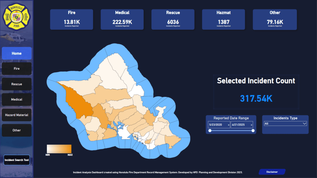 Data Analysis Incident Trend Dashboard